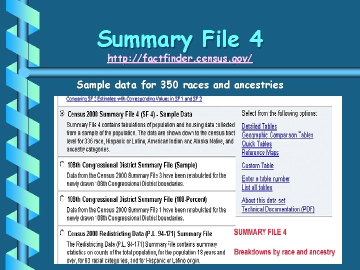 Summary File 4 http: //factfinder. census. gov/ Sample data for 350 races and ancestries