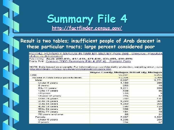 Summary File 4 http: //factfinder. census. gov/ Result is two tables; insufficient people of