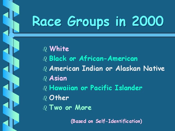 Race Groups in 2000 White b Black or African-American b American Indian or Alaskan