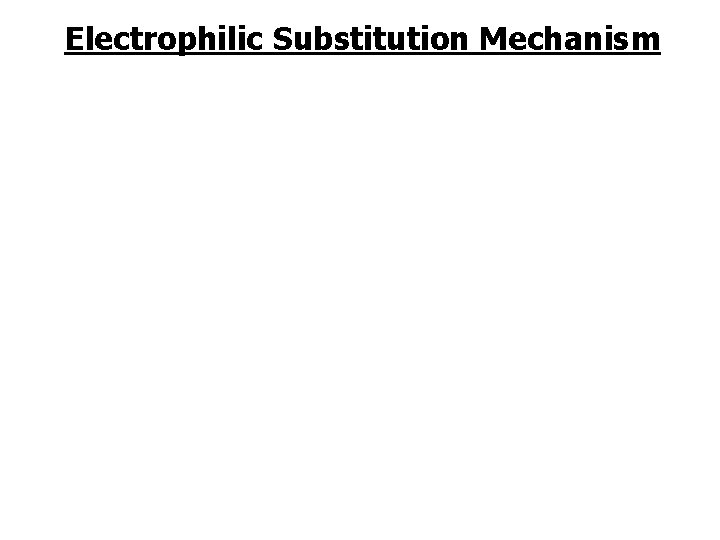 Electrophilic Substitution Mechanism 