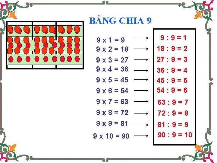 BẢNG CHIA 9 9 x 1=9 9 x 2 = 18 9 x 3