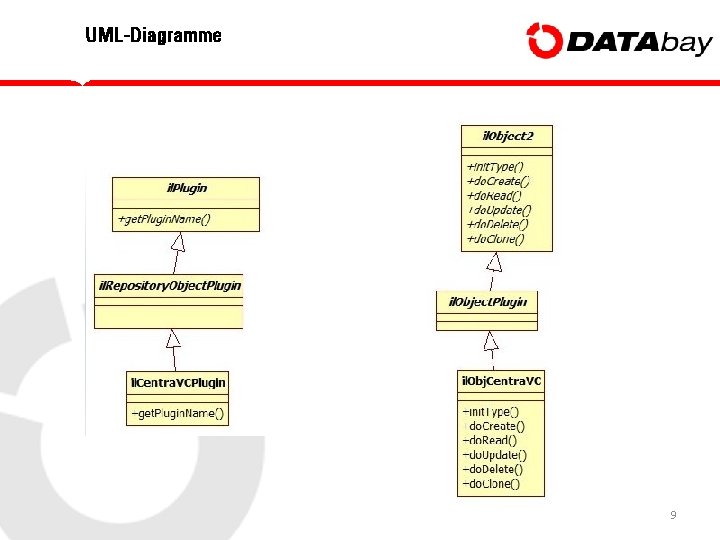 UML-Diagramme 9 