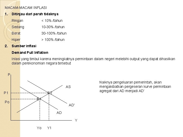 MACAM-MACAM INFLASI 1. 2. Ditinjau dari parah tidaknya Ringan < 10% /tahun Sedang 10