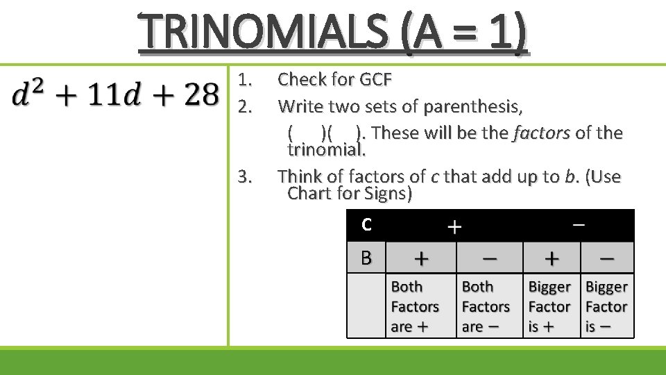 TRINOMIALS (A = 1) 1. 2. 3. Check for GCF Write two sets of