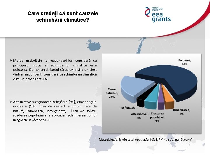 Care credeți că sunt cauzele schimbării climatice? Ø Marea majoritate a respondenților consideră ca