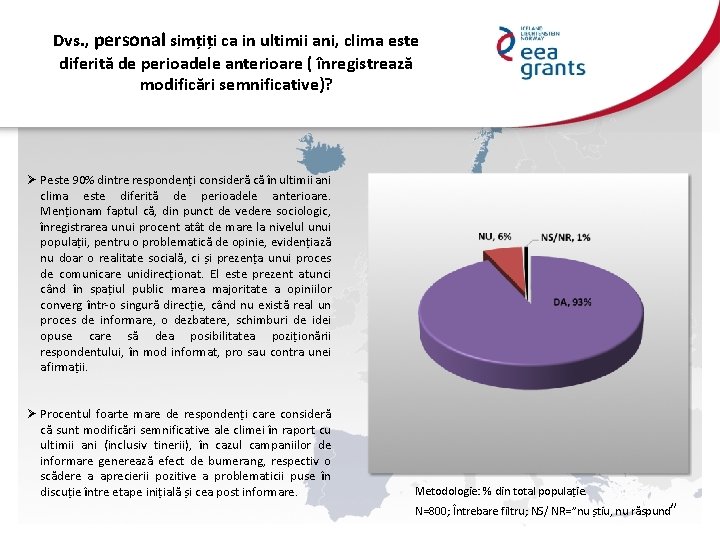 Dvs. , personal simțiți ca in ultimii ani, clima este diferită de perioadele anterioare