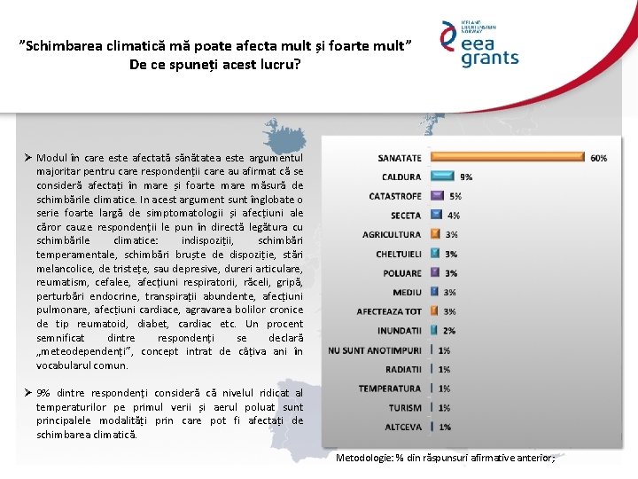 ”Schimbarea climatică mă poate afecta mult și foarte mult” De ce spuneți acest lucru?