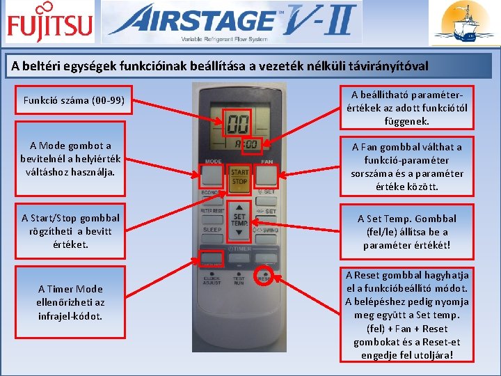 A beltéri egységek funkcióinak beállítása a vezeték nélküli távirányítóval Funkció száma (00 -99) A