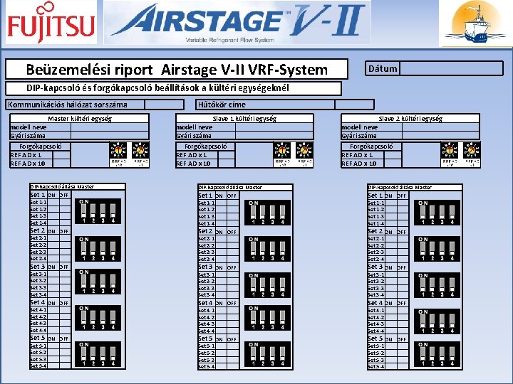 Beüzemelési riport Airstage V-II VRF-System Dátum DIP-kapcsoló és forgókapcsoló beállítások a kültéri egységeknél Kommunikációs