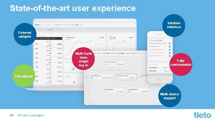 State-of-the-art user experience Intuitive interface External widgets Multi-bank view, single log-in Fully customisable File