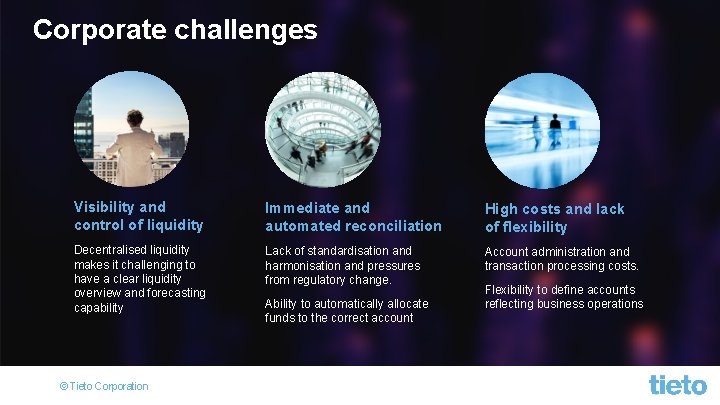 Corporate challenges Visibility and control of liquidity Immediate and automated reconciliation High costs and