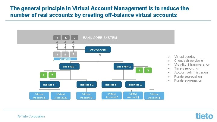 The general principle in Virtual Account Management is to reduce the number of real
