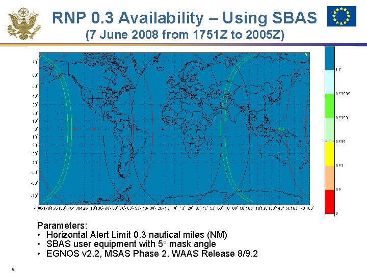 RNP 0. 3 Availability – Using SBAS (7 June 2008 from 1751 Z to