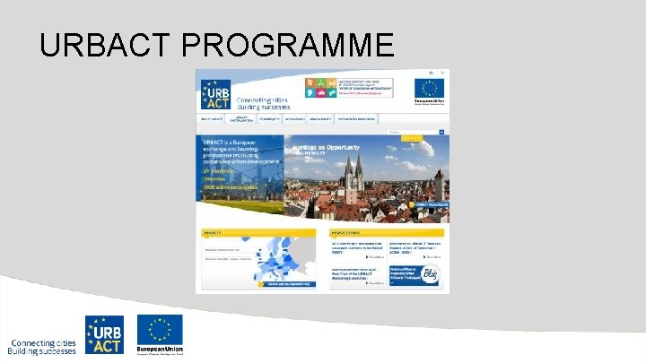 URBACT PROGRAMME 