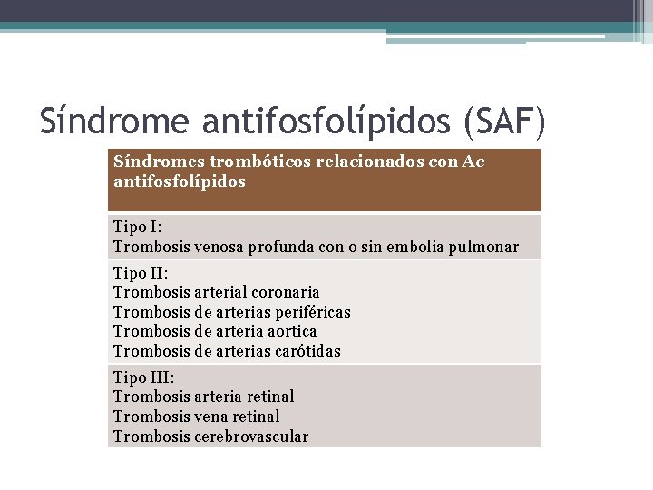 Síndrome antifosfolípidos (SAF) Síndromes trombóticos relacionados con Ac antifosfolípidos Tipo I: Trombosis venosa profunda
