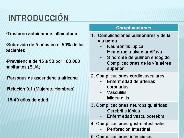 INTRODUCCIÓN Complicaciones • Trastorno autoinmune inflamatorio • Sobrevida de 5 años en el 90%