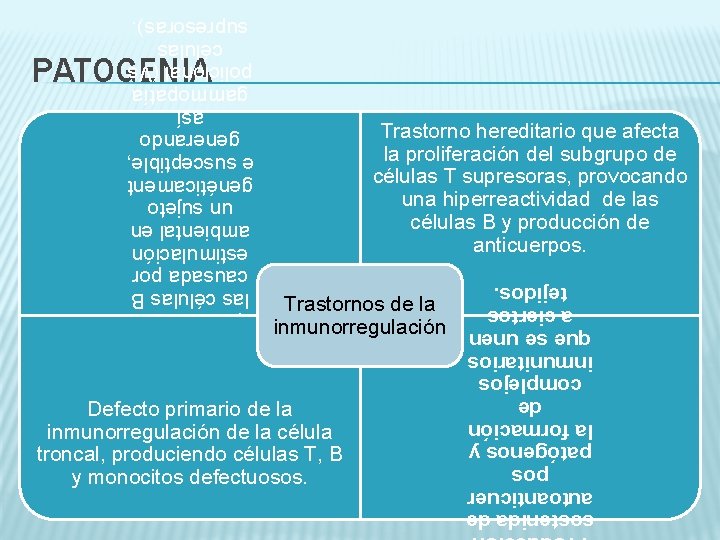 Anormalidad primaria de las células B causada por estimulación ambiental en un sujeto genéticament