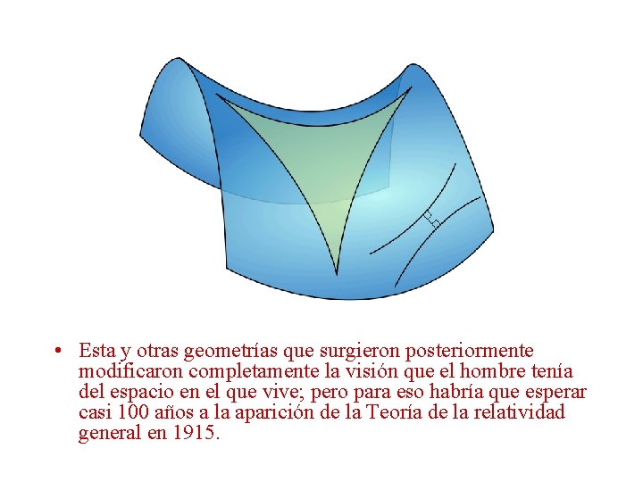  • Esta y otras geometrías que surgieron posteriormente modificaron completamente la visión que