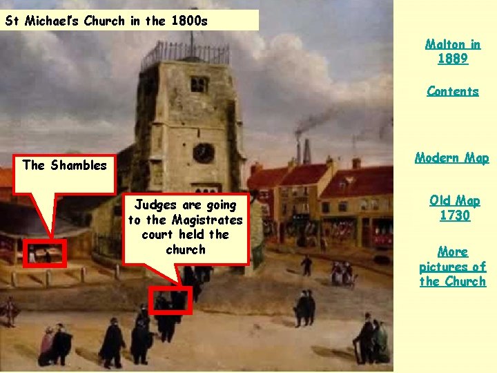 St Michael’s Church in the 1800 s Malton in 1889 Contents Modern Map The