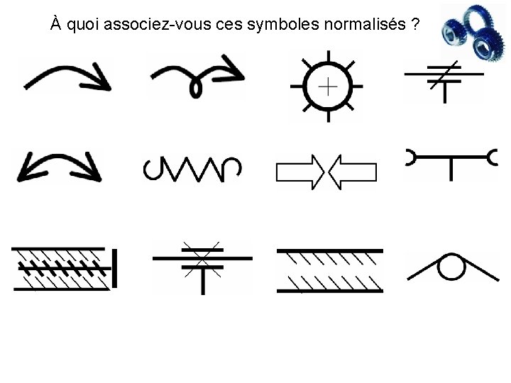 À quoi associez-vous ces symboles normalisés ? À quoi associez-vous ces symboles normalisés ?