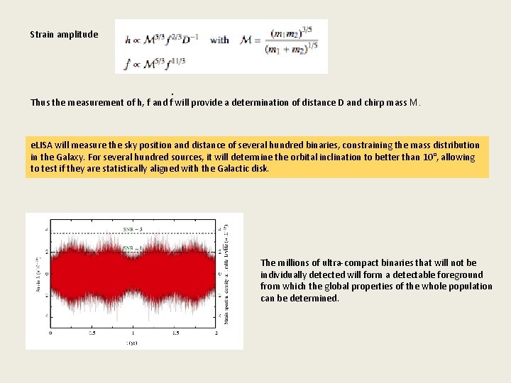 Strain amplitude . Thus the measurement of h, f and f will provide a
