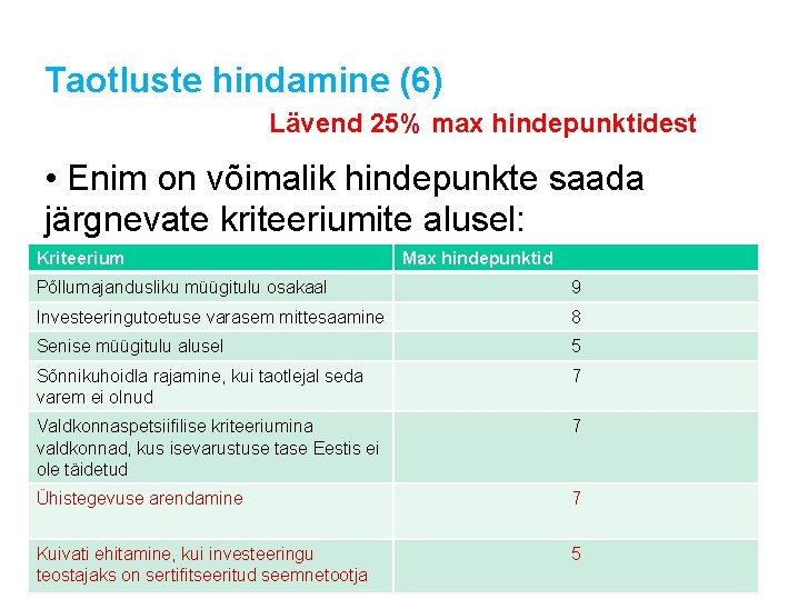 Taotluste hindamine (6) Lävend 25% max hindepunktidest • Enim on võimalik hindepunkte saada järgnevate