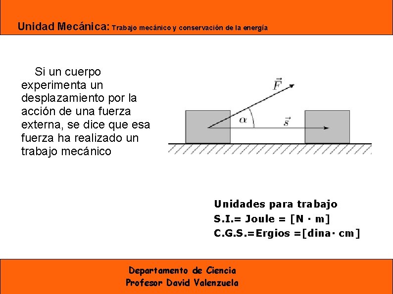 Unidad Mecánica: Trabajo mecánico y conservación de la energía Si un cuerpo experimenta un Unidad Mecánica: Trabajo mecánico y conservación de la energía Si un cuerpo experimenta un