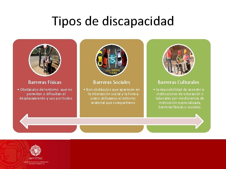 Tipos de discapacidad Barreras Físicas Barreras Sociales Barreras Culturales • Obstáculos del entorno que