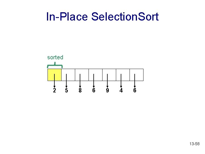 In-Place Selection. Sort sorted 2 5 8 6 9 4 6 13 -58 