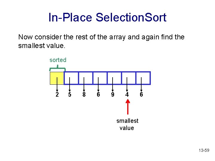In-Place Selection. Sort Now consider the rest of the array and again find the
