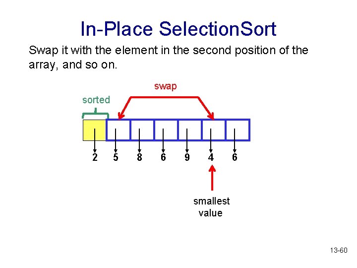 In-Place Selection. Sort Swap it with the element in the second position of the