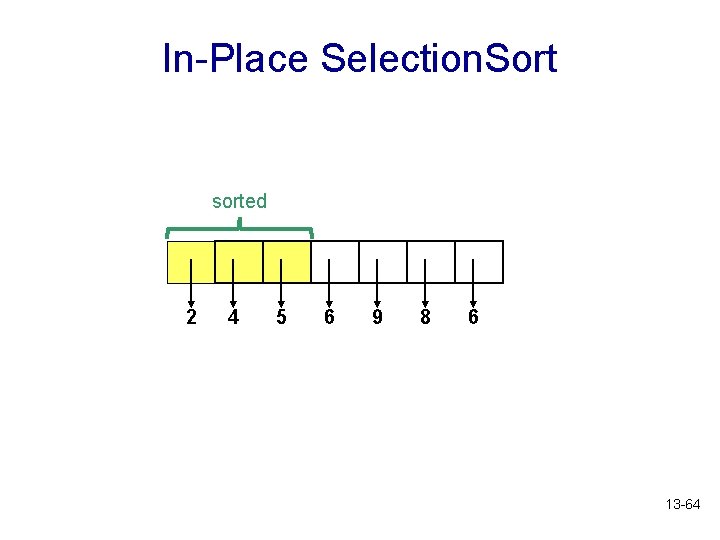 In-Place Selection. Sort sorted 2 4 5 6 9 8 6 13 -64 