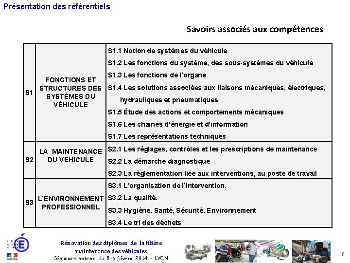 Présentation des référentiels Savoirs associés aux compétences S 1. 1 Notion de systèmes du