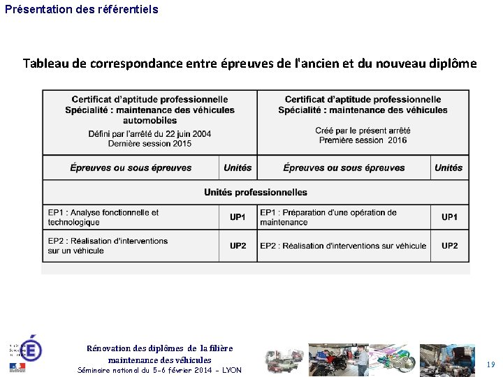 Présentation des référentiels Tableau de correspondance entre épreuves de l'ancien et du nouveau diplôme