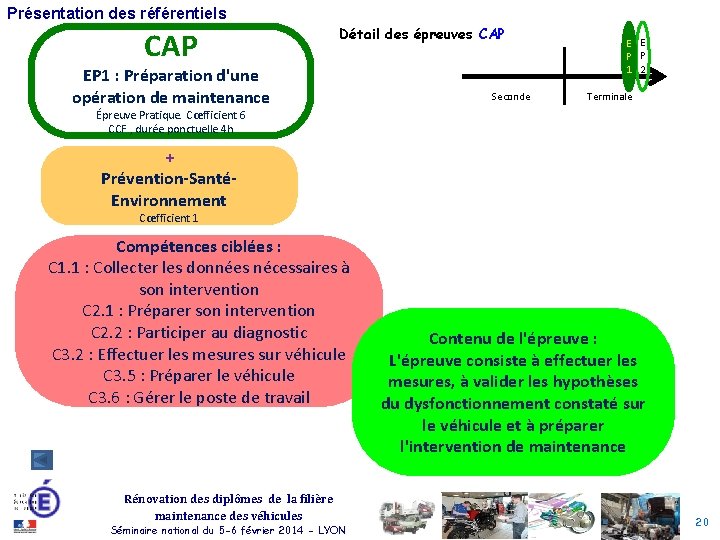 Présentation des référentiels CAP Détail des épreuves CAP EP 1 : Préparation d'une opération