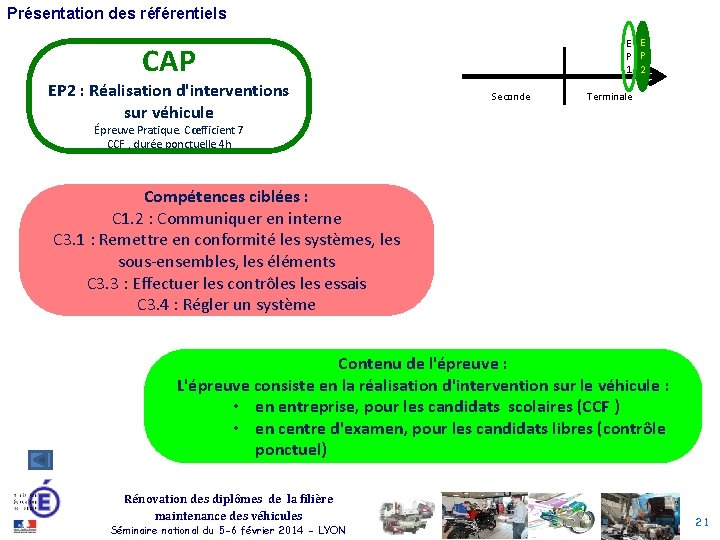 Présentation des référentiels E E P P 1 2 CAP EP 2 : Réalisation