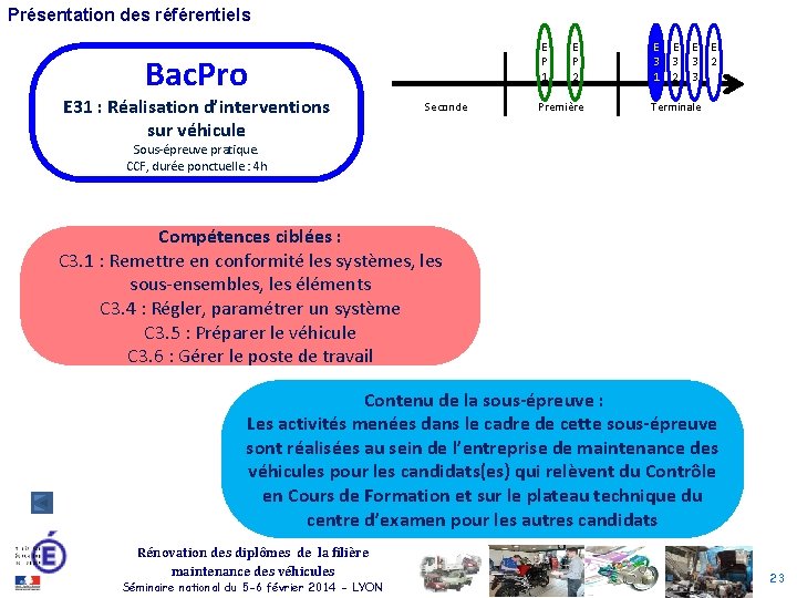 Présentation des référentiels E P 1 Bac. Pro E 31 : Réalisation d’interventions sur