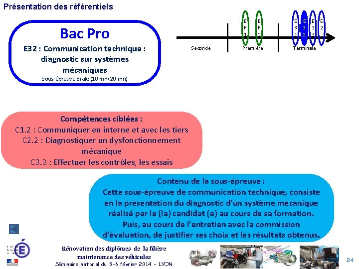 Présentation des référentiels E P 1 Bac Pro E 32 : Communication technique :