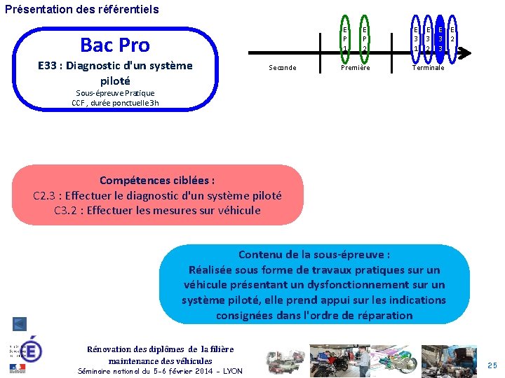 Présentation des référentiels E P 1 Bac Pro E 33 : Diagnostic d'un système