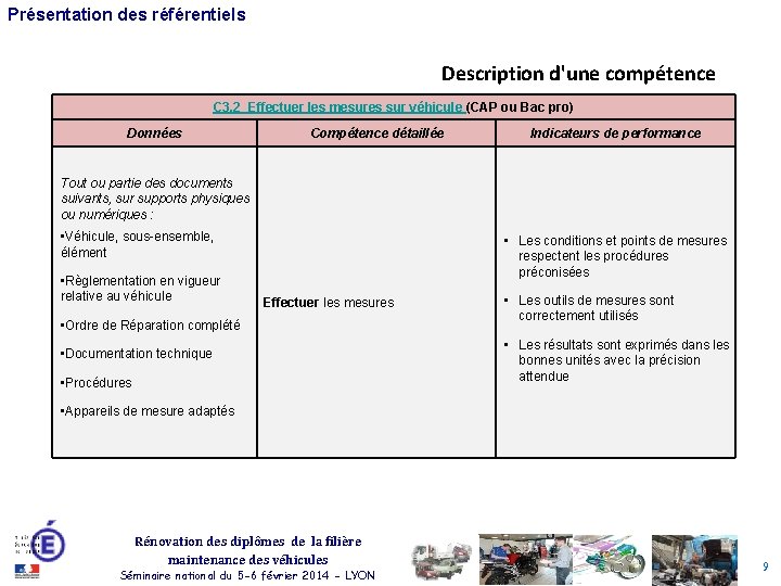 Présentation des référentiels Description d'une compétence C 3. 2 Effectuer les mesures sur véhicule