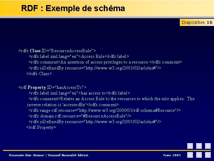 RDF : Exemple de schéma Diapositive 16 <rdfs: Class ID="Resource. Access. Rule"> <rdfs: label