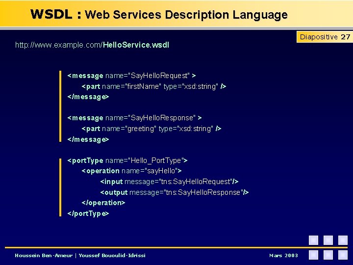 WSDL : Web Services Description Language Diapositive 27 http: //www. example. com/Hello. Service. wsdl