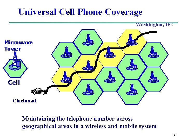 Universal Cell Phone Coverage Washington, DC Microwave Tower Cell Cincinnati Maintaining the telephone number Universal Cell Phone Coverage Washington, DC Microwave Tower Cell Cincinnati Maintaining the telephone number