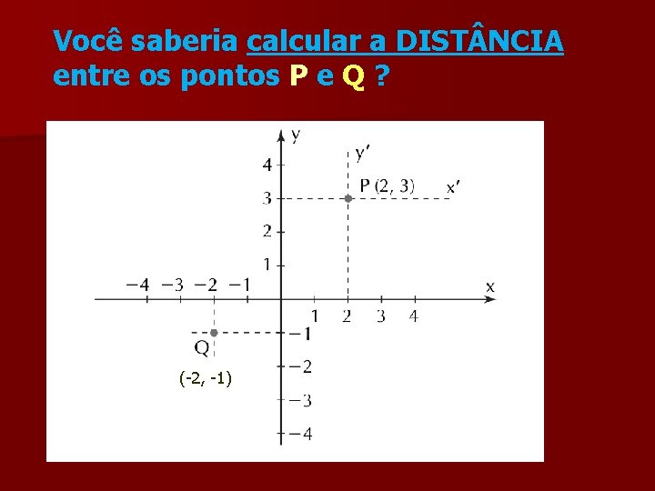 Você saberia calcular a DIST NCIA entre os pontos P e Q ? (-2,
