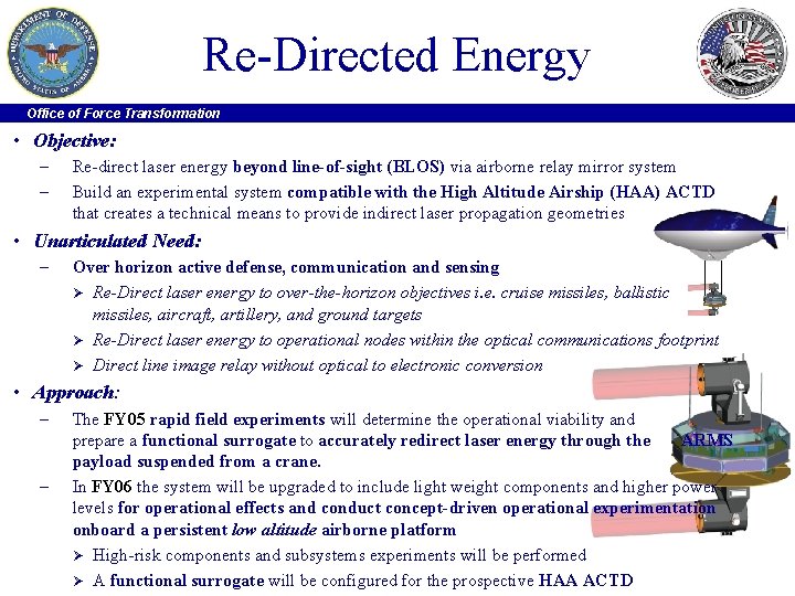 Re-Directed Energy Office of Force Transformation • Objective: – – Re-direct laser energy beyond