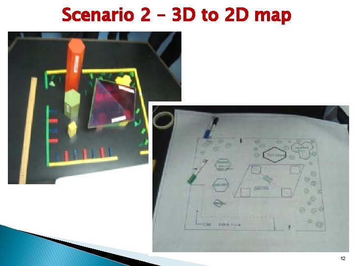 Scenario 2 – 3 D to 2 D map 12 