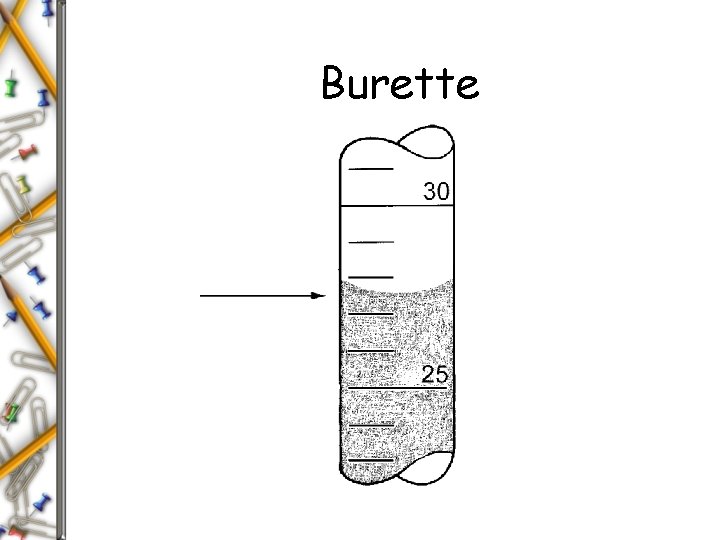 Burette 