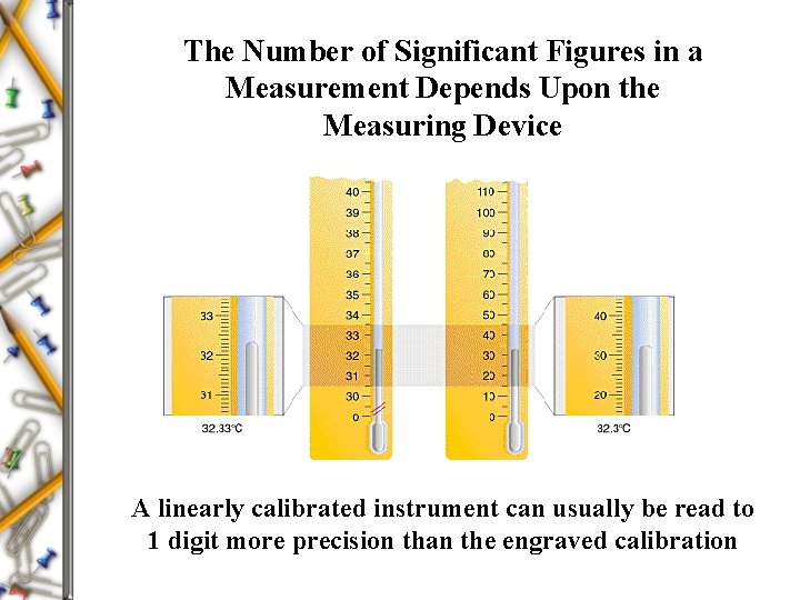 The Number of Significant Figures in a Measurement Depends Upon the Measuring Device A