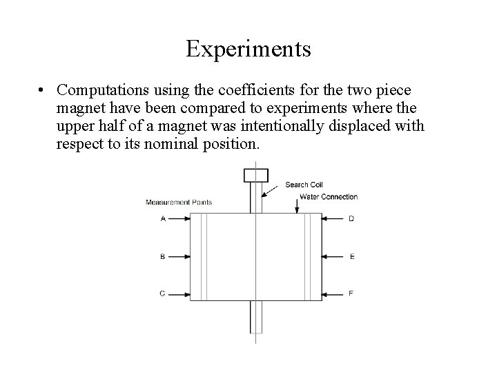 Experiments • Computations using the coefficients for the two piece magnet have been compared