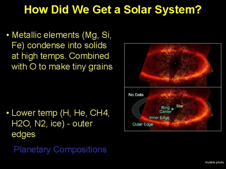How Did We Get a Solar System? • Metallic elements (Mg, Si, Fe) condense